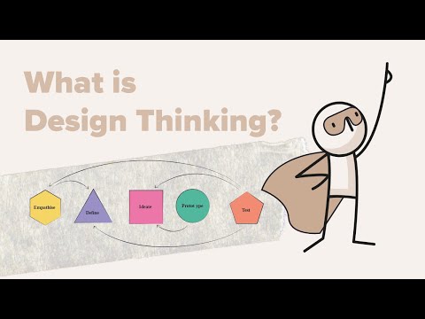 Understanding Design Thinking: A Comprehensive Guide [Video]
