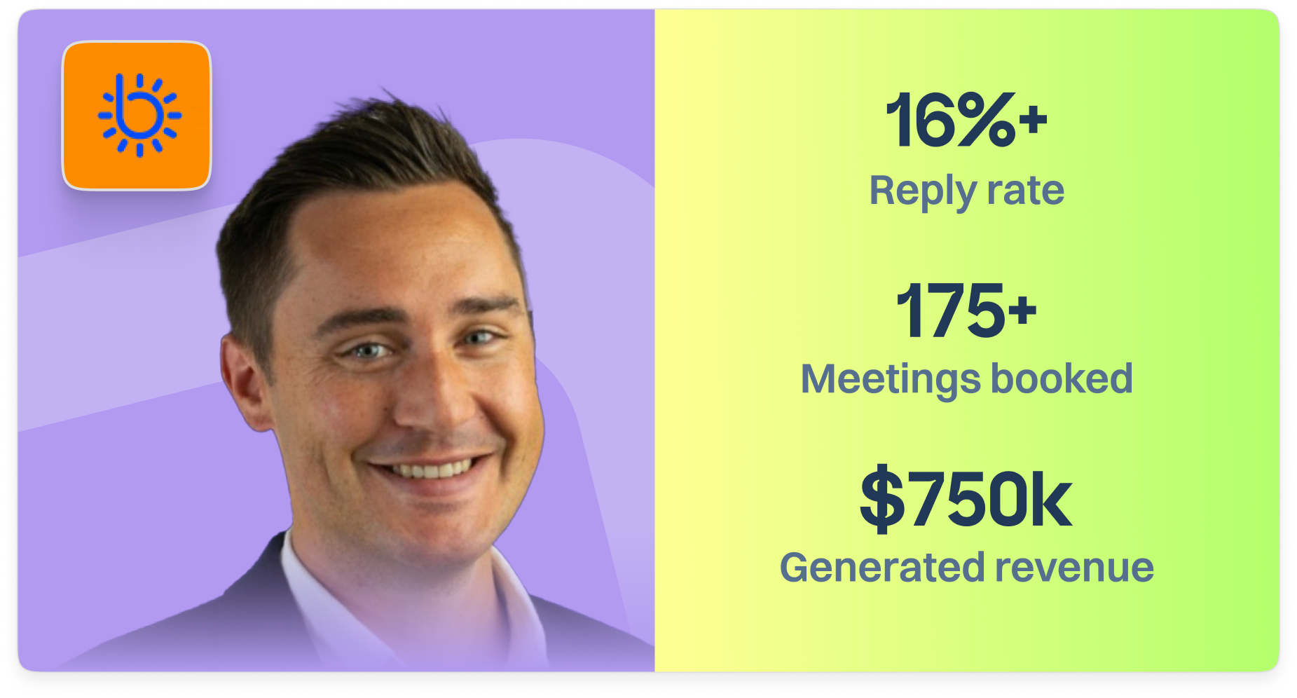 How myBrightside got 175+ meetings booked in 2 months with lemlist [Video]