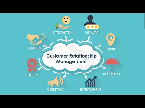 Customer Relationship Management||Features||Process||Priority||CRM Technology||Roles||B2B|| [Video]