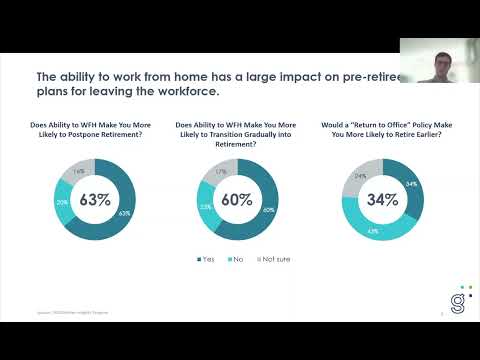 Retiree Insights Program Consumer Results 2023: Transition to Retirement | Greenwald Research [Video]