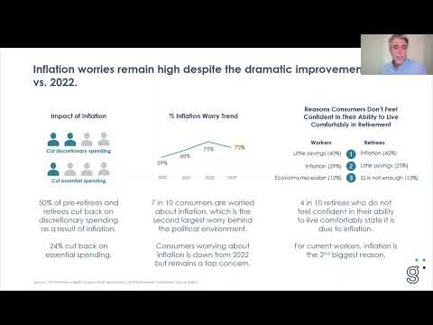 Retiree Insights Program Consumer Results 2023: Inflation Worries | Greenwald Research [Video]