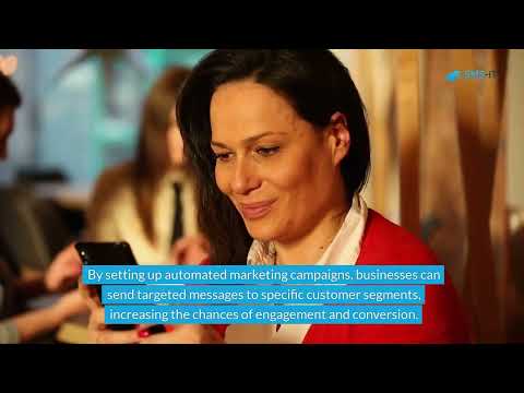 Boost Your Business with SMS-iT CRM Platforms: The Solution for Customer Relationship Management [Video]