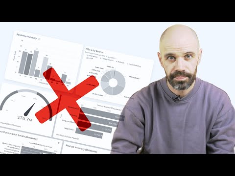 Focus On Sales, Not CRM | OnePageCRM [Video]