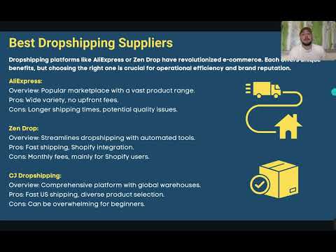 Organic Drop Shipping: A Modern Guide to E-Commerce Success [Video]