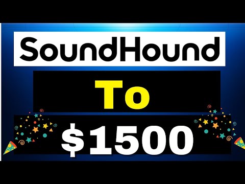 Unveiling Soundhound Potential AI Boom and Strategic Partnerships – SOUN Stock Analysis [Video]