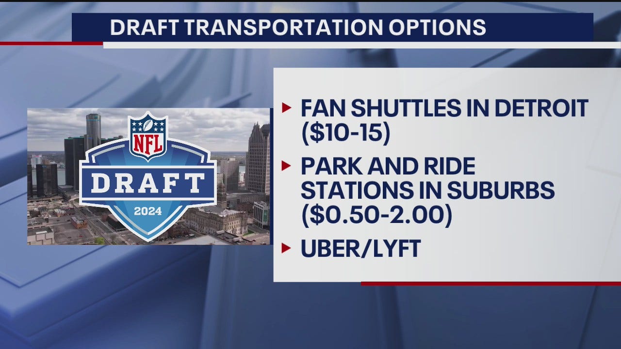 What to know before attending NFL Draft in Detroit [Video]