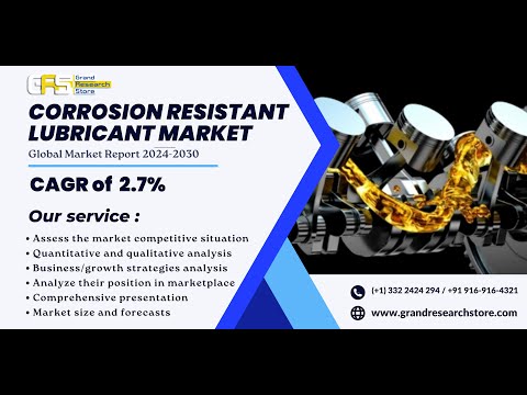 Corrosion Resistant Lubricant Market, Global Outlook and Forecast 2024-2030 [Video]