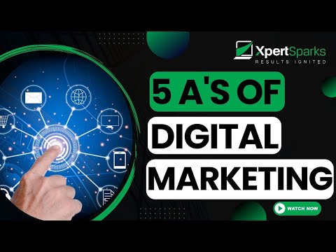 “Mastering Digital Marketing: Unveiling the 5 A’s Strategy for Success” [Video]