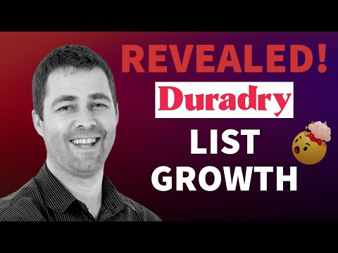 Breaking down how Duradry grows its DTC/eCommerce Email & SMS list [Video]