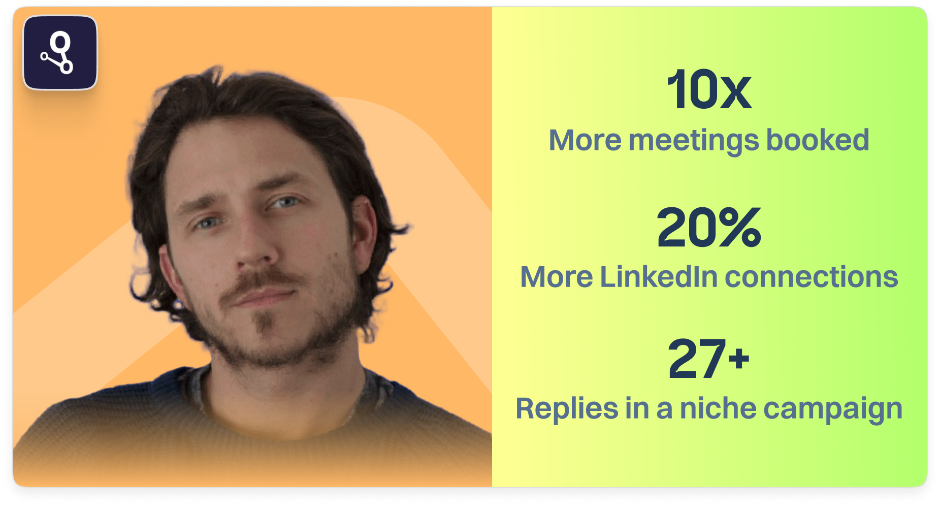 How RightMarket booked 10x more sales meetings with lemlist’s automated LinkedIn outreach [Video]