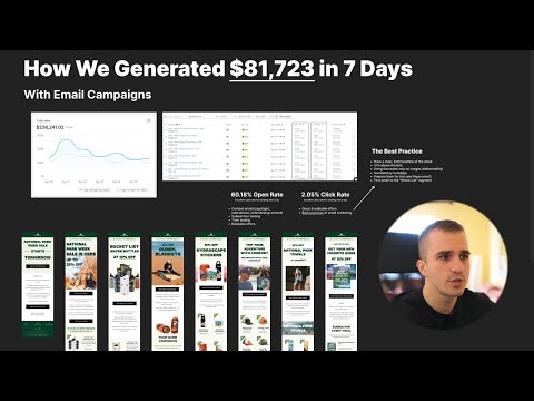 How We Generated $81,723 in 7 Days (Klaviyo Email Campaigns) [Video]
