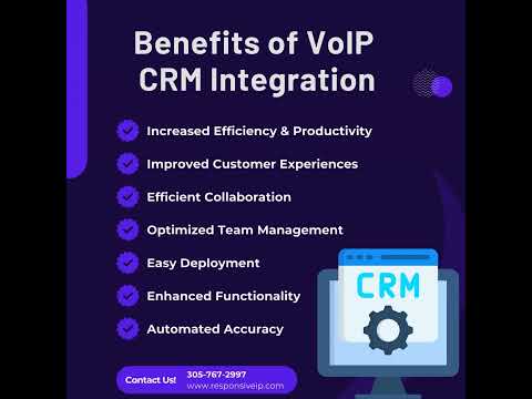 Unlocking the Power of VoIP: Benefits of CRM Integration with Responsive IP #voip  [Video]