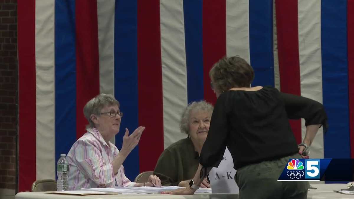 Voters in Barre head to the polls to choose mayor, vote on key city issues [Video]
