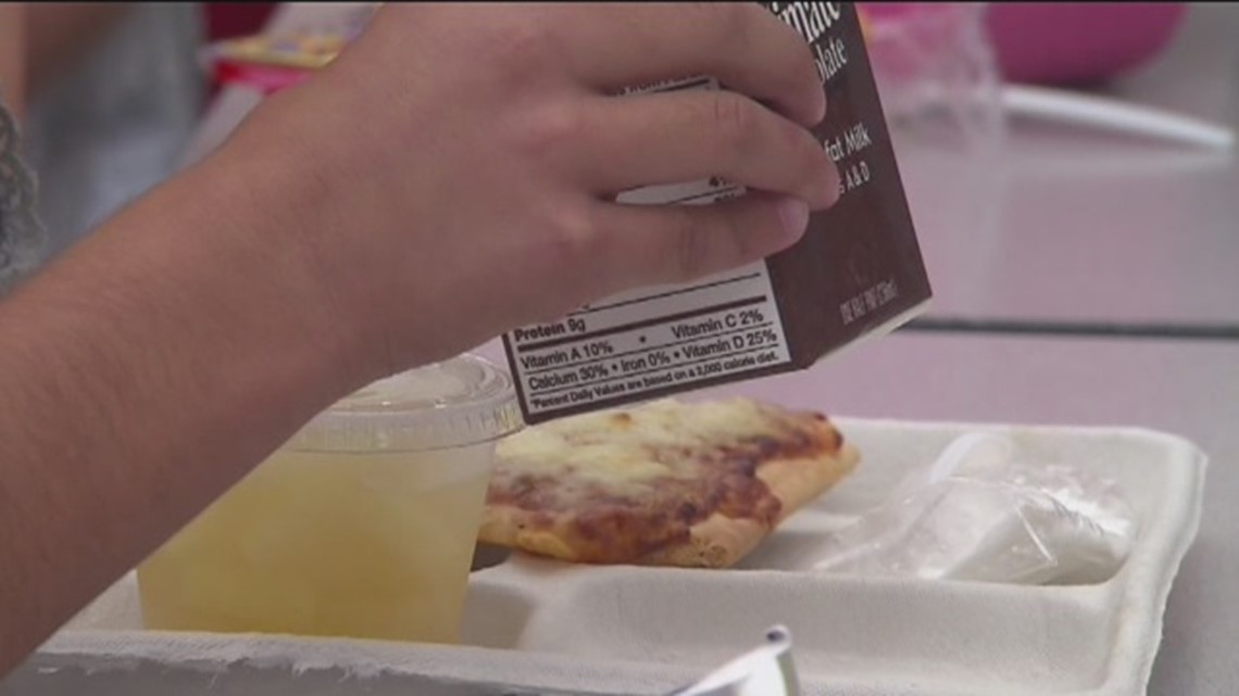 Memphis-based nonprofits offering free summer meals for kids [Video]