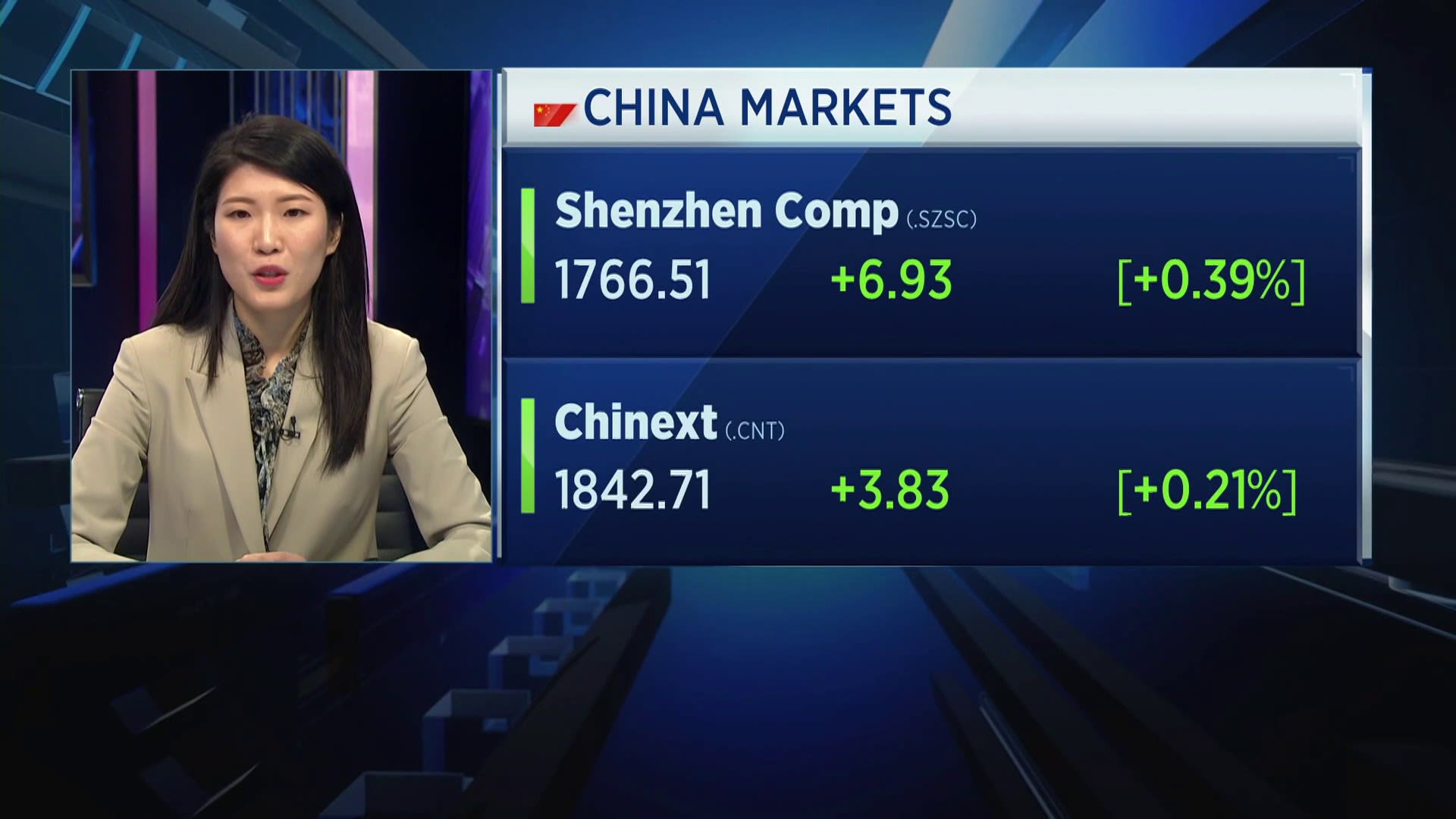 RBC discusses outlook for China markets and its strategy [Video]