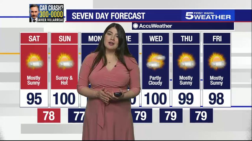 Saturday, May 18, 2024: Mostly sunny with highs in the 90s [Video]
