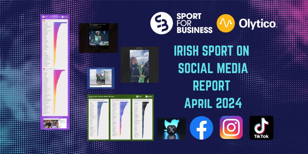 Irish Sport on Social Media Monthly Report – April 2024 [Video]