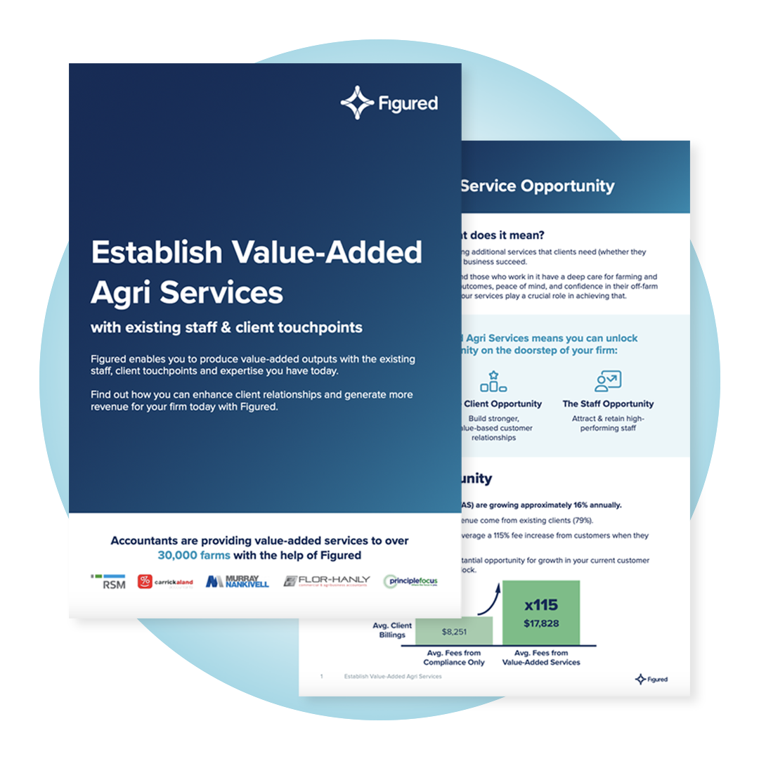 The Figured Guide to Establish Value-Added Services [Video]