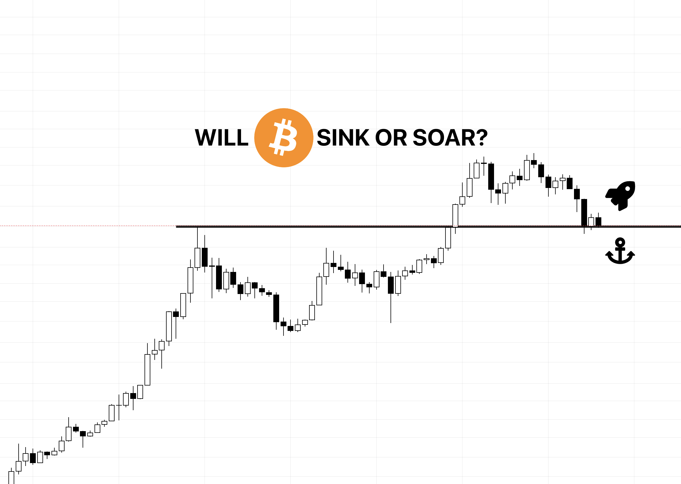 Will Crypto Sink Or Soar? [Video]