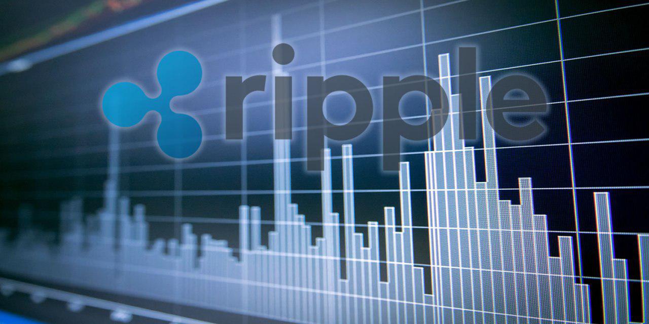 The Changpeng Reassurance, Ripple (XRP) Slow To Respond [Video]