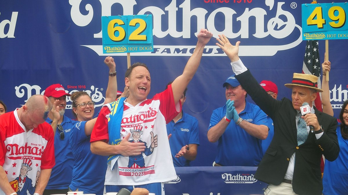 Internet reacts to Joey Chestnut not competing in July 4 Nathans hot dog eating competition  NBC Bay Area [Video]