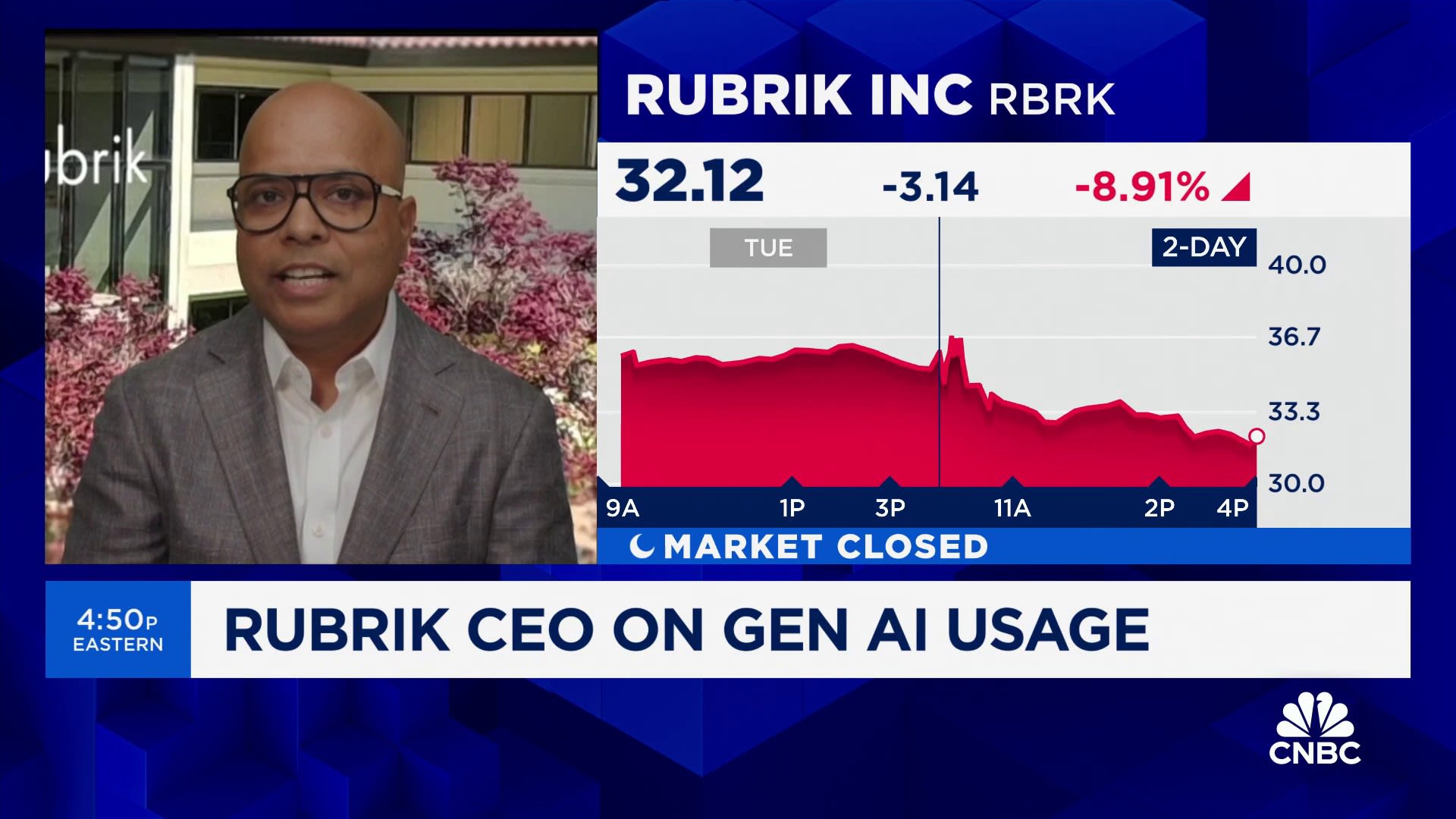 Rubrik CEO Bipul Sinha: ‘We still see strong demand for our products’ [Video]