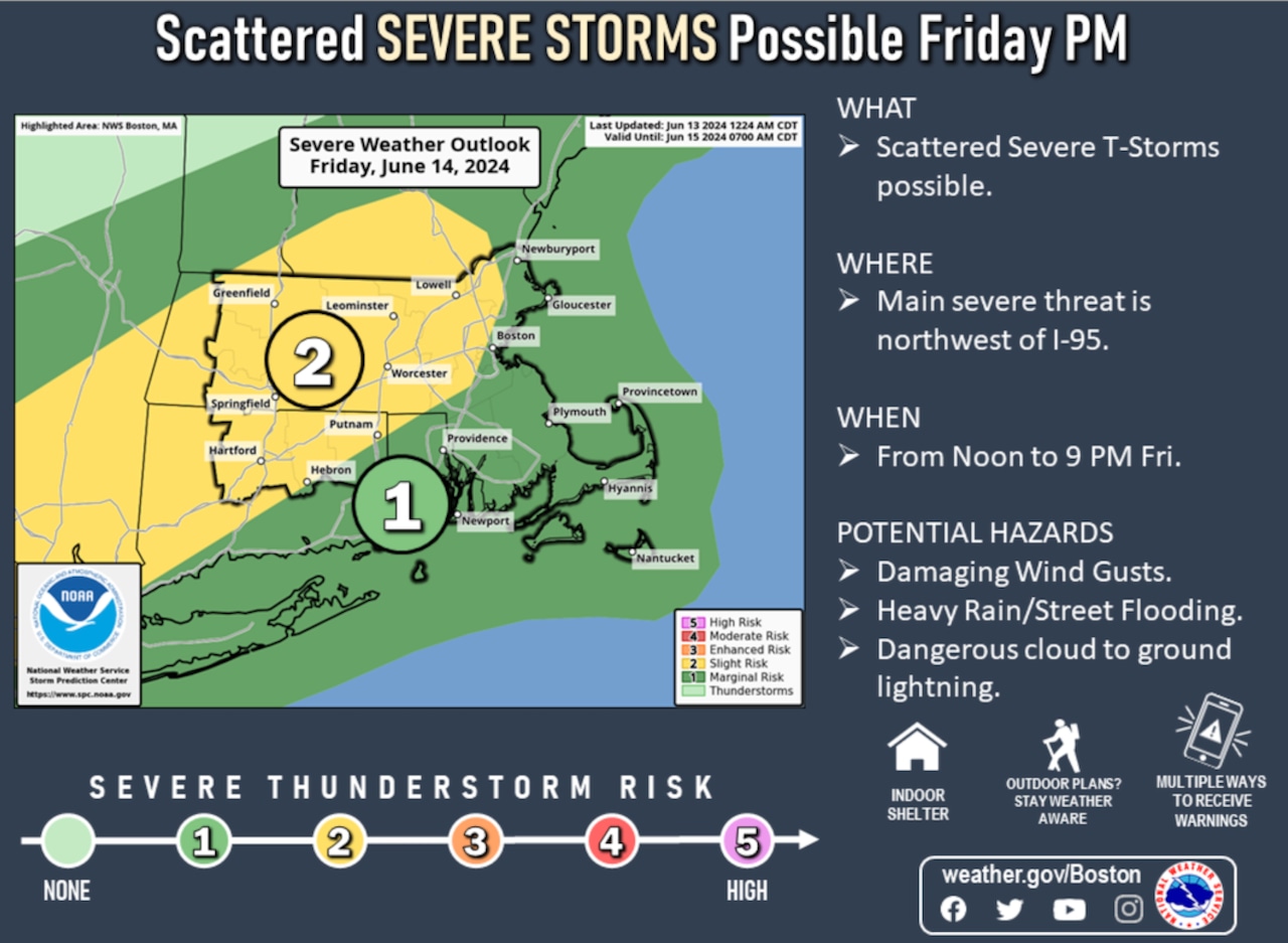 Mass. Weather: Dangerous lightning, wind gusts expected during Thunderstorm Friday [Video]