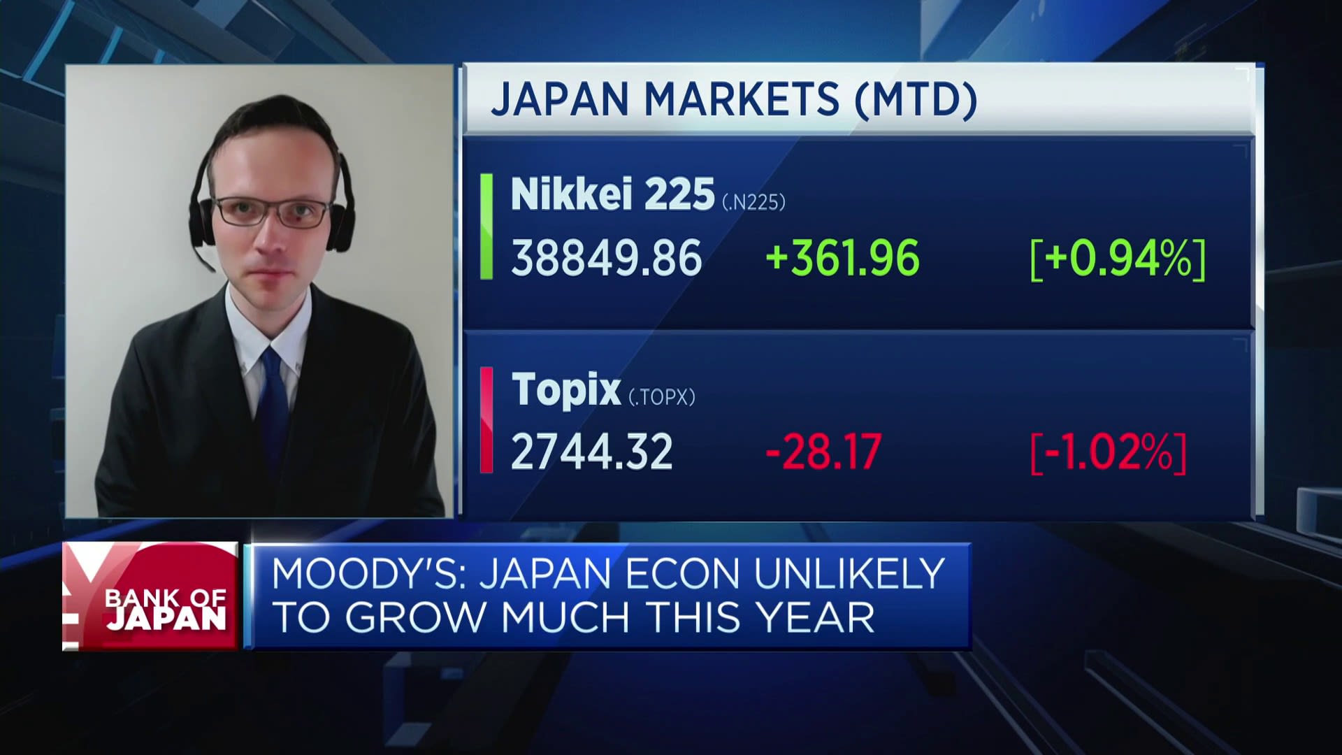 Japan second-quarter GDP data will probably look better: Economist [Video]