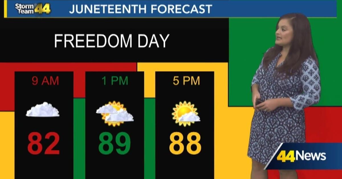 Heat and humidity continues Wednesday | Weather [Video]