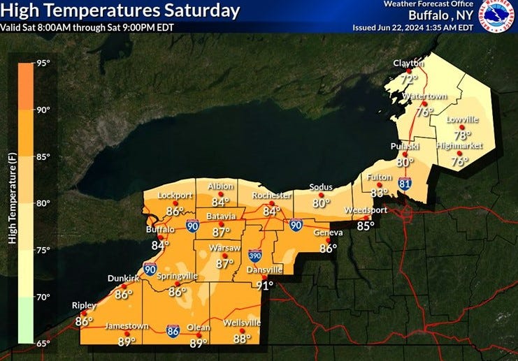 Here comes a heat wave for Buffalo, Western New York! [Video]