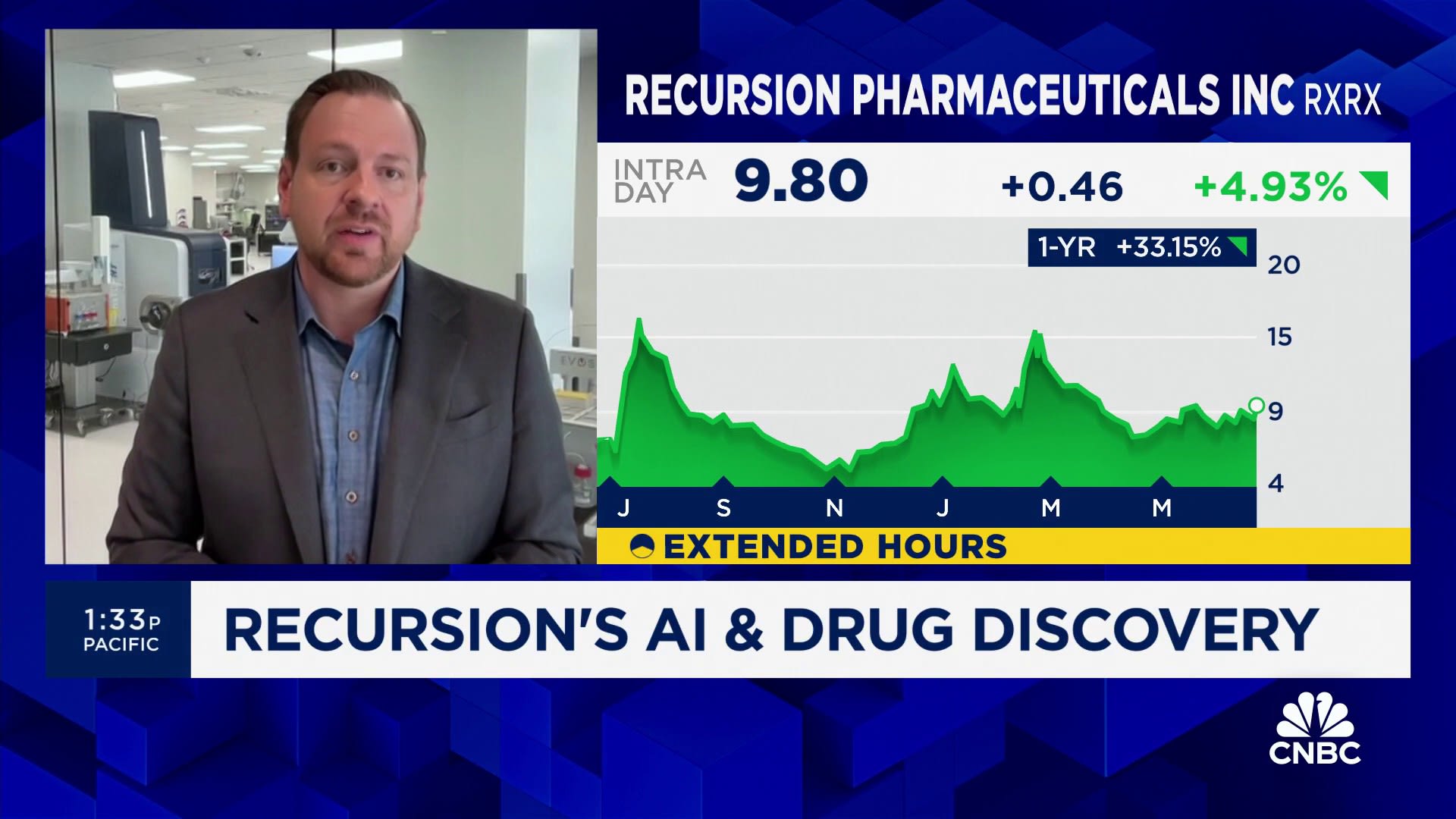 Recursion CEO Chris Gibson talks integrating AI into drug development process [Video]