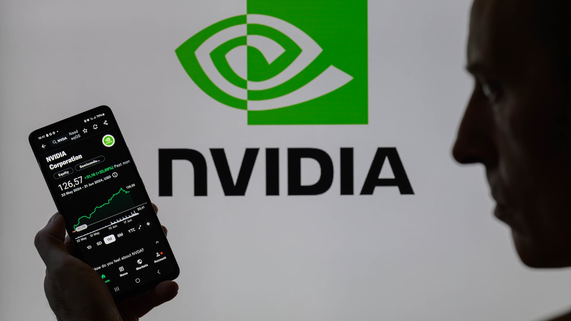 Retail traders were out in force to buy the dip in AI darling Nvidia [Video]