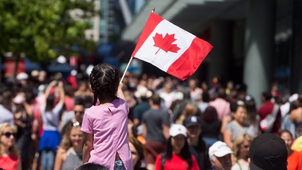 What to do in B.C. for Canada Day 2024 [Video]