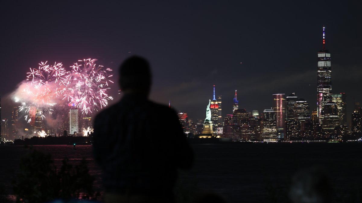 Jersey City to host July 4 concert, Hudson River fireworks viewing  NBC New York [Video]