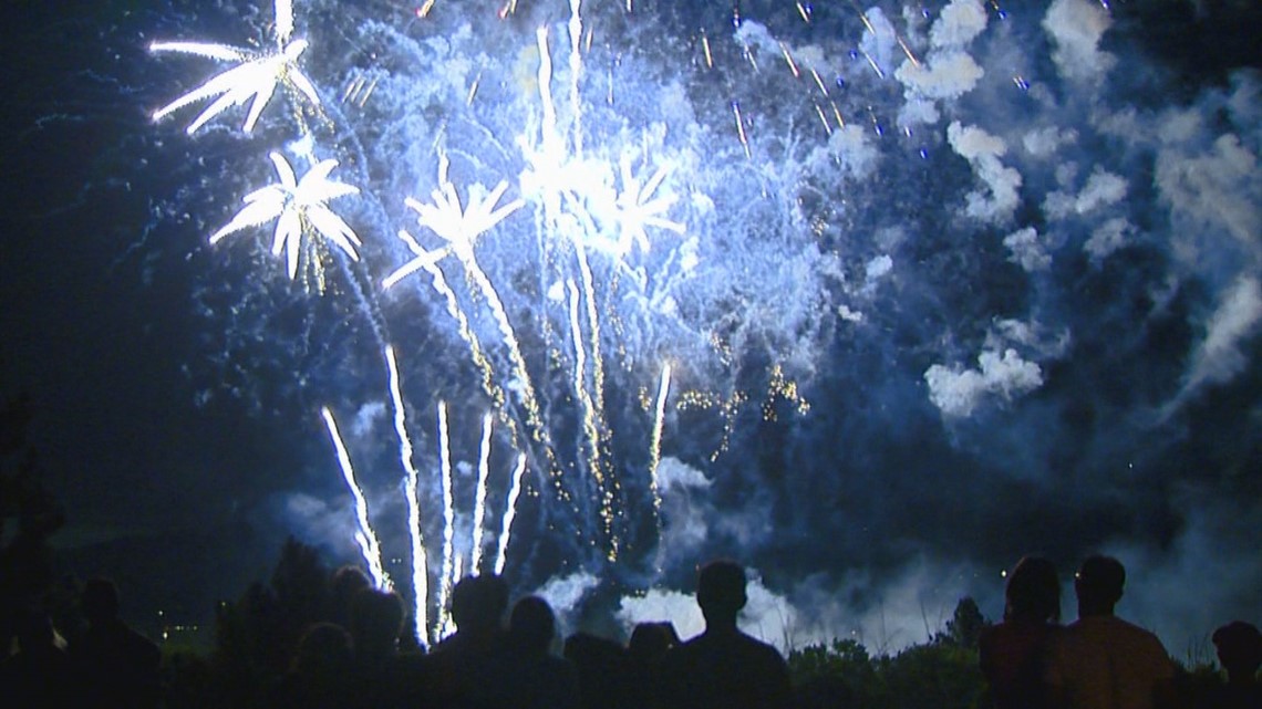 4th of July 2024: Guide to celebrations in the Boise area [Video]