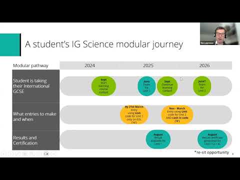 Planning Considerations for the New Modular International GCSE Biology course [Video]