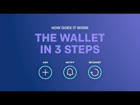 Mobile Wallet Marketing – Captain Wallet by BREVO [Video]