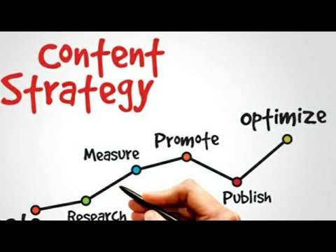 Content strategy for social media [Video]