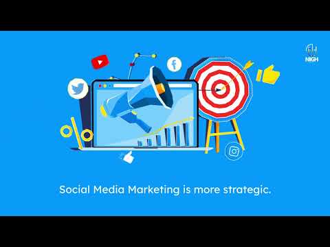 Social Media Management vs Social Media Marketing [Video]