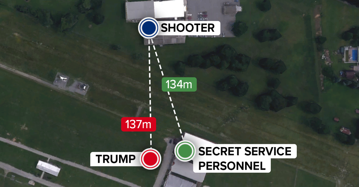 The diagram that shows just how close shooter got to rally [Video]