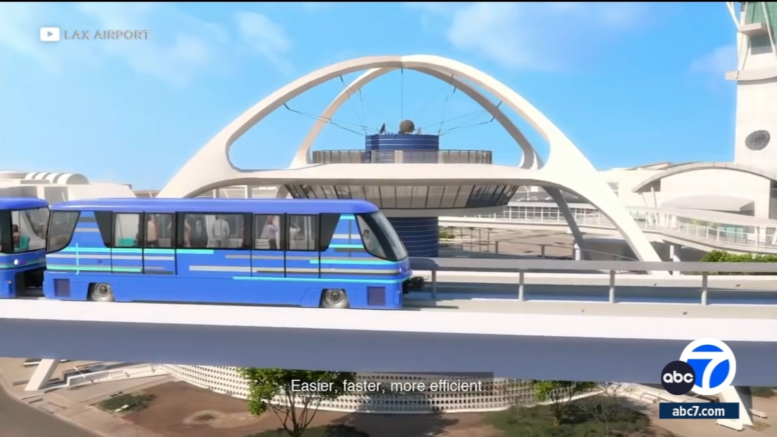 Possible delays for People Mover rail link project at LAX ahead of 2026 World Cup, 2028 Summer Olympics in Los Angeles [Video]