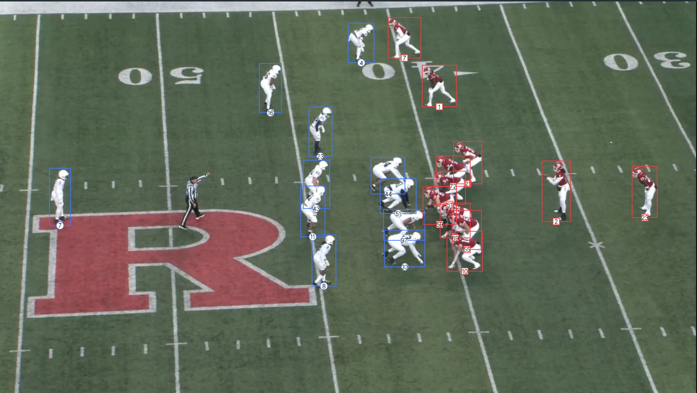 Accuracy, Quality & Scale: How StatsBomb Creates Football Data – StatsBomb [Video]