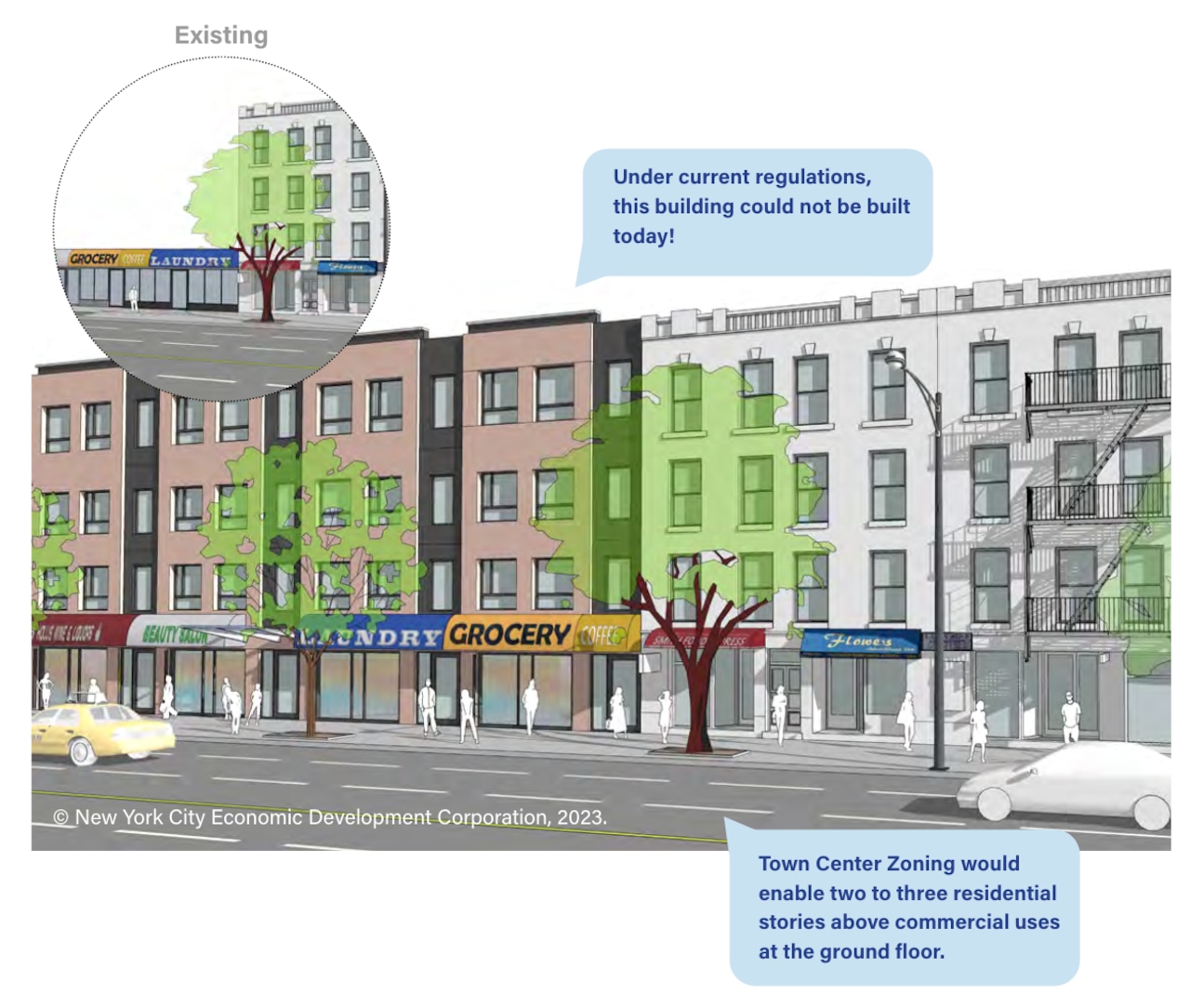 These renderings show what NYCs massive rezoning proposal could look like on Staten Island [Video]