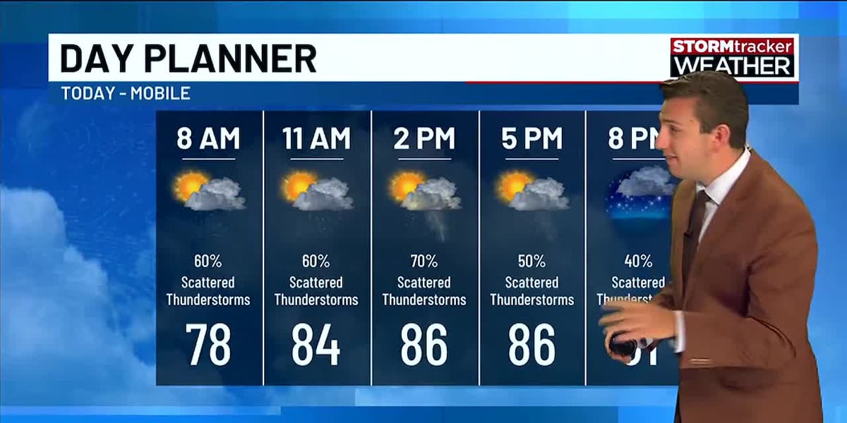 Numerous showers and storms expected this weekend [Video]