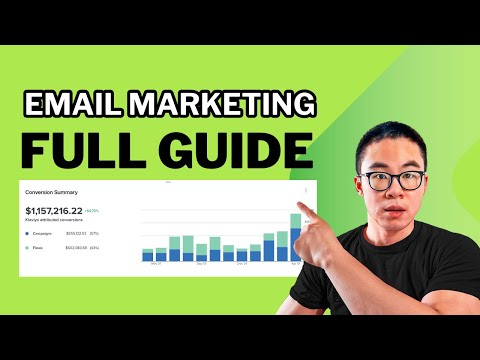 Ecommerce Email Marketing Guide For Shopify (Case Study) [Video]