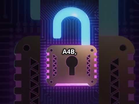 🔒 Unlock Unbreakable Security with Aholi ICT 🔑 [Video]