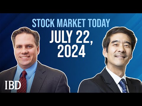 Techs Come Roaring Back But Small And Mid Caps Also Shine! | Stock Market Today [Video]