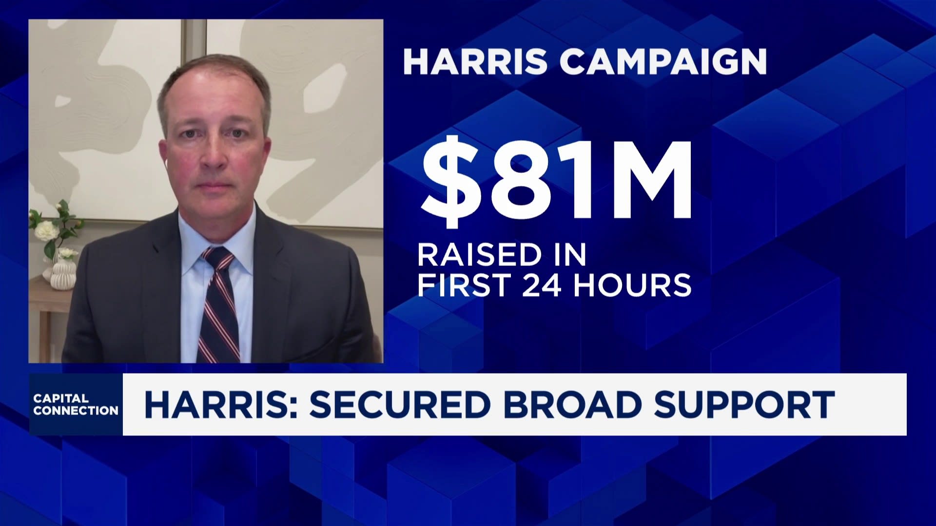 Increasingly likely Harris to be Democrat nominee [Video]