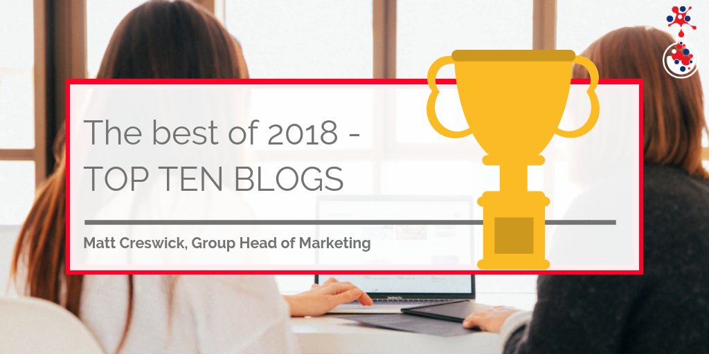 Our top Inbound blogs from 2018 [Video]