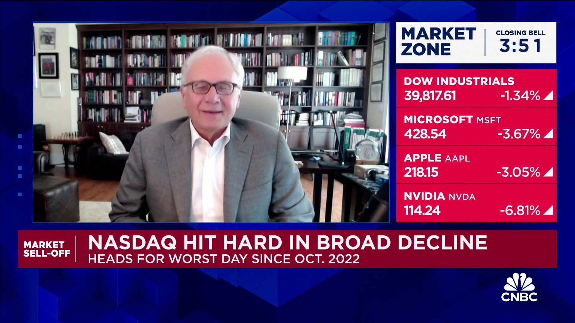This sell-off is just a market correction of the ‘Magnificent 7’, says Ed Yardeni [Video]